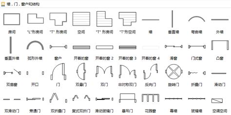 窗戶圖示|牆門&窗符號與意義 